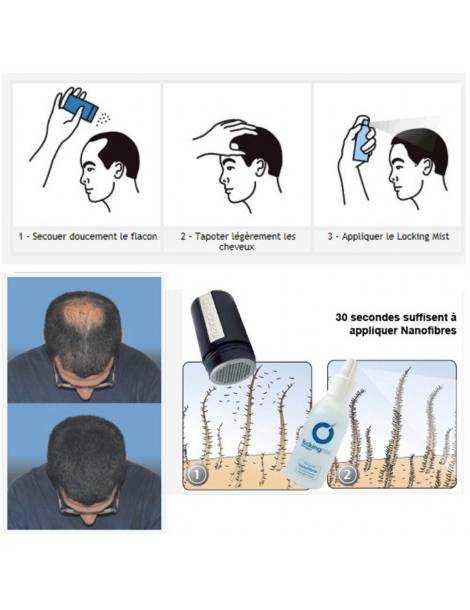 Inicio Inicio NANOFIBRES Polvo para el cabello 15GR NANOGEN 23,00 EUR