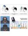 Accueil Accueil Poudre de Cheveux NANOFIBRES 15GR NANOGEN 23,00 €